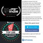 sydney indie film festival top 100 filmfreeway